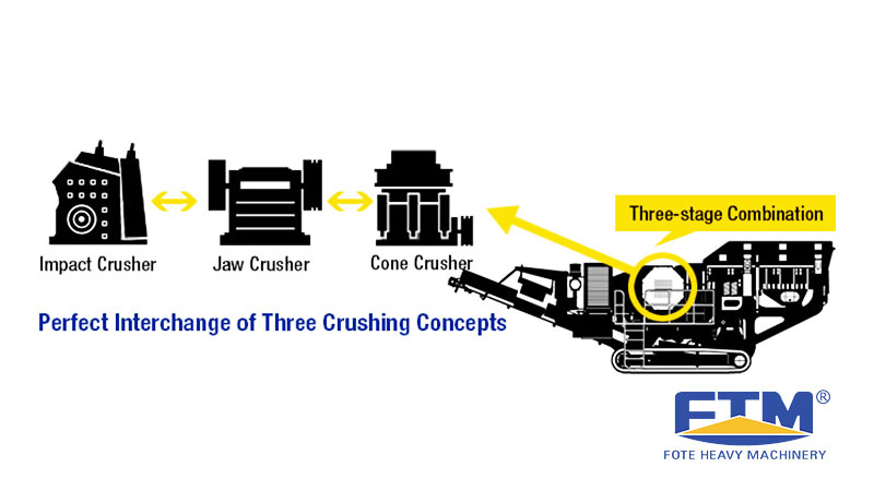 Tracked Jaw Crusher .jpg