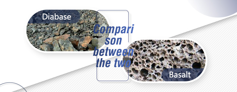 Basalt,Diabase Stone Crusher Materials.jpg