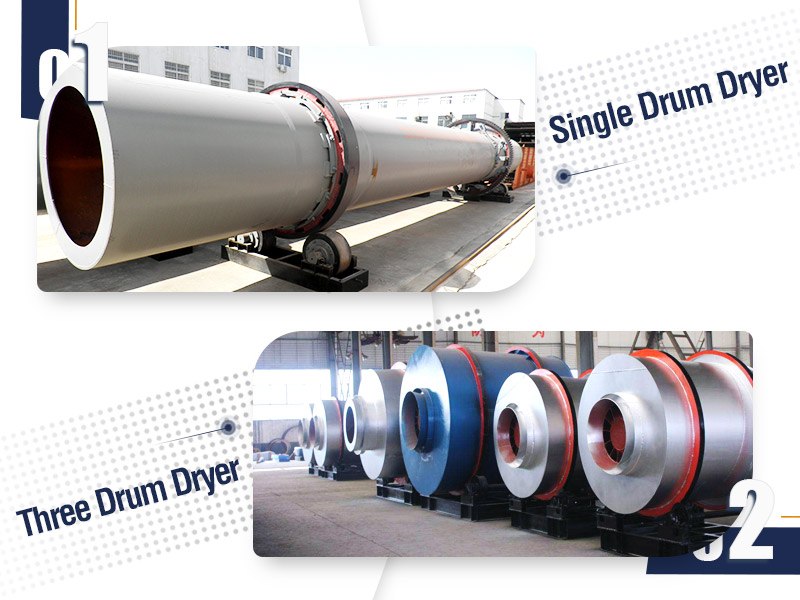 Three-Drum Dryer VS Single-Drum Dryer.jpg