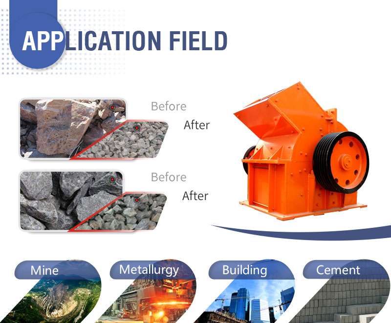 Hammer Crusher Application.jpg