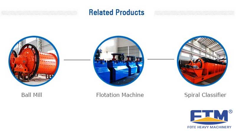 Flotation Plant Related Products.jpg