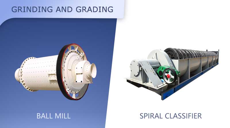 Ball Mill And Spiral Classifier.jpg