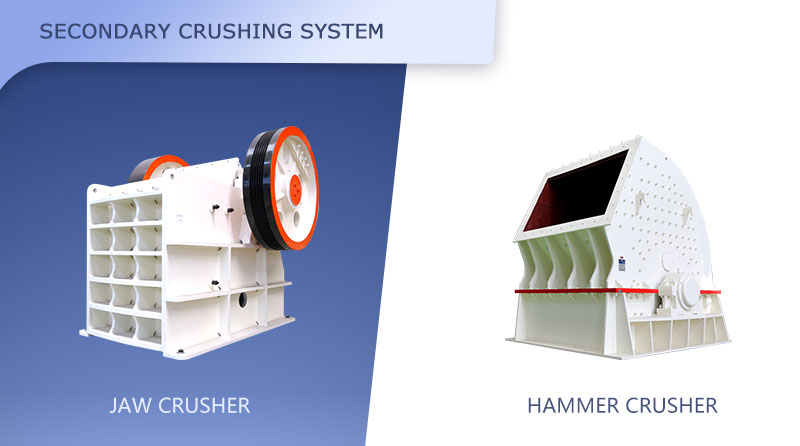 Jaw Crusher and Hammer Crusher.jpg