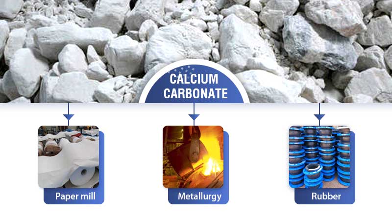 Calcium Carbonate.jpg