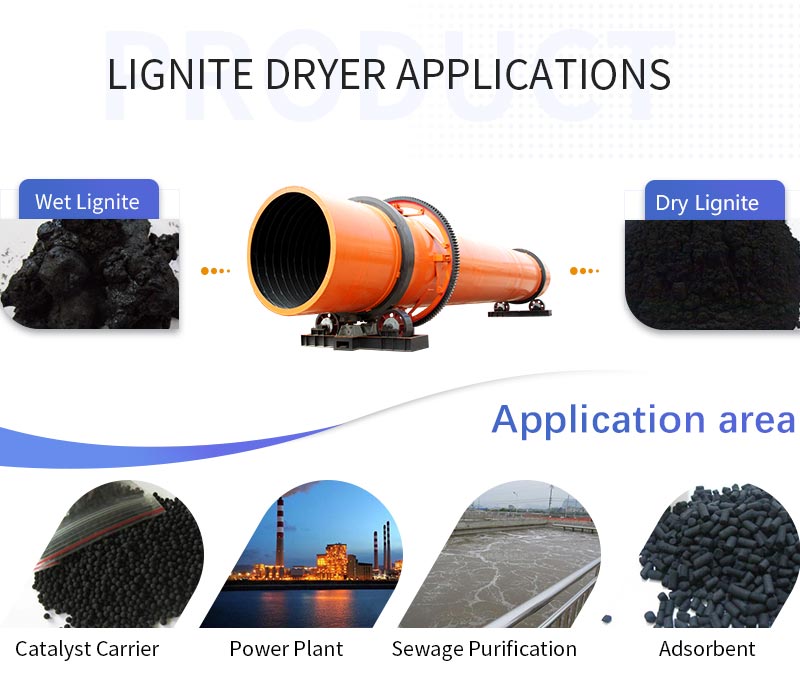 Lignite Dryer Applications.jpg