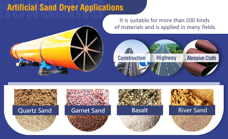 Sand Dryer Applications.jpg