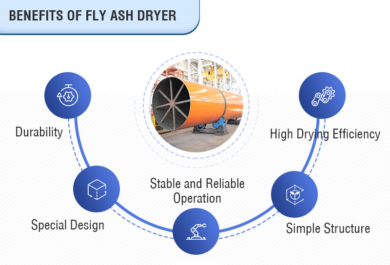 Fly Ash Dryer Advantages.jpg