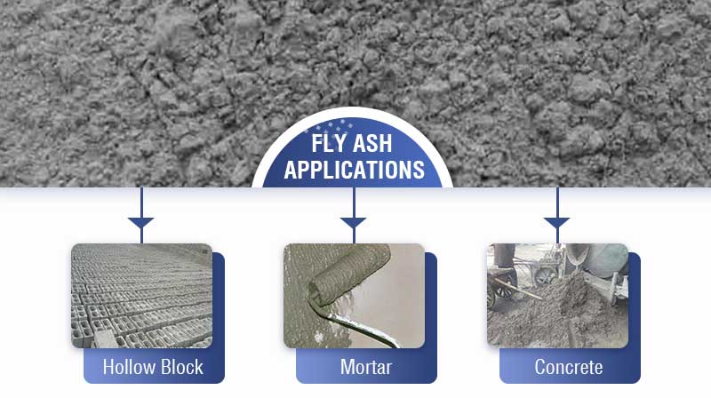Fly Ash Applications Fly Ash Applications.jpg