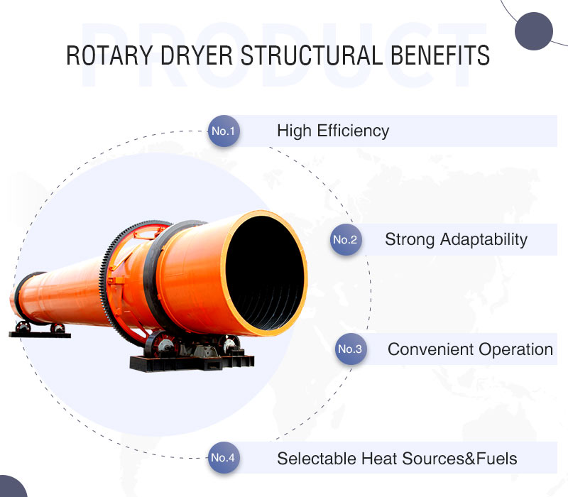 Rotary Dryer Advantages