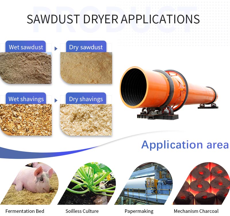 Sawdust Dryer Applications.jpg