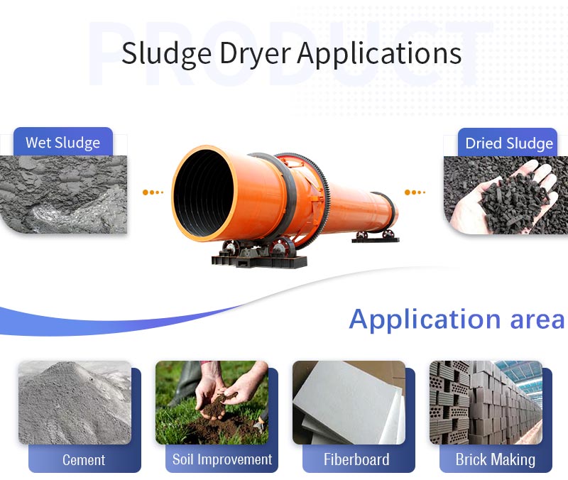 Sludge Dryer Applications.jpg