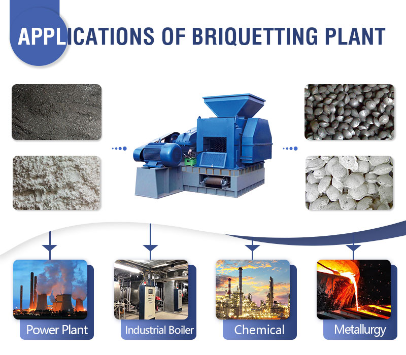 briquetting plant applications.jpg