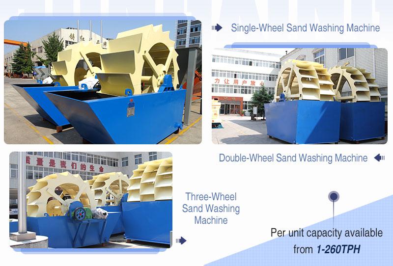 Fote Sand Washing Machines.jpg