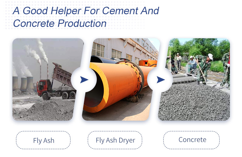 Fly Ash in Cement and Concrete.jpg