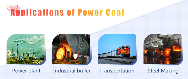 Applications of Power Coal.jpg