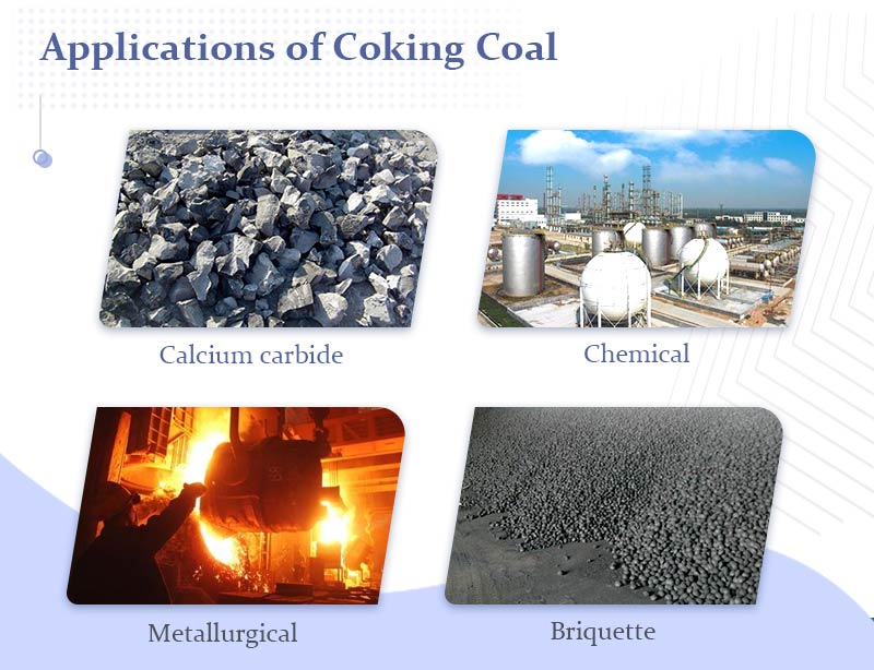 Applications of Coking Coal.jpg