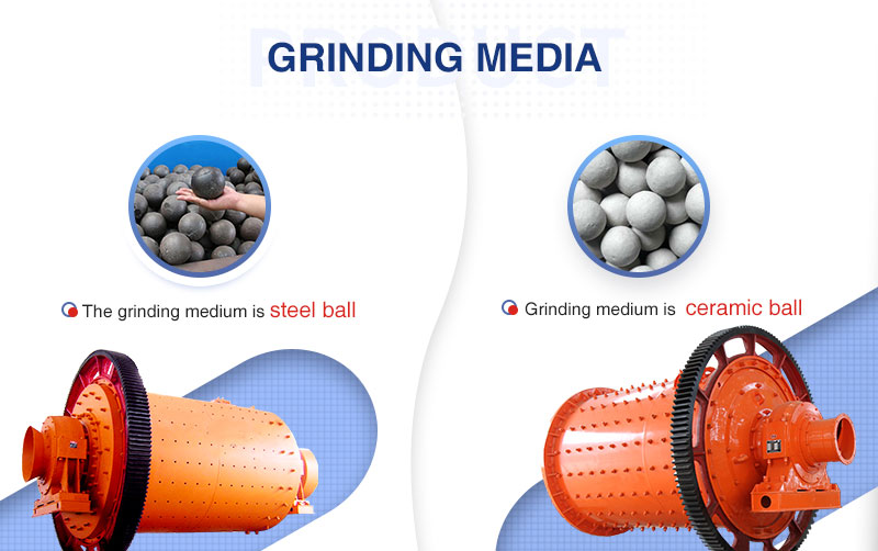 Different Ball Mill Grinding Media.jpg