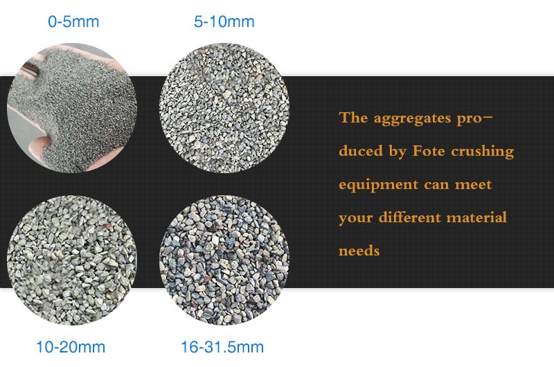 Different size of aggregates.jpg