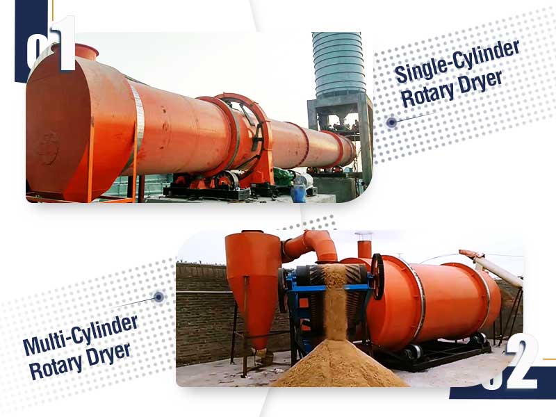 Single-Cylinder Rotary Dryer and Multi-Cylinder Rotary Dryer