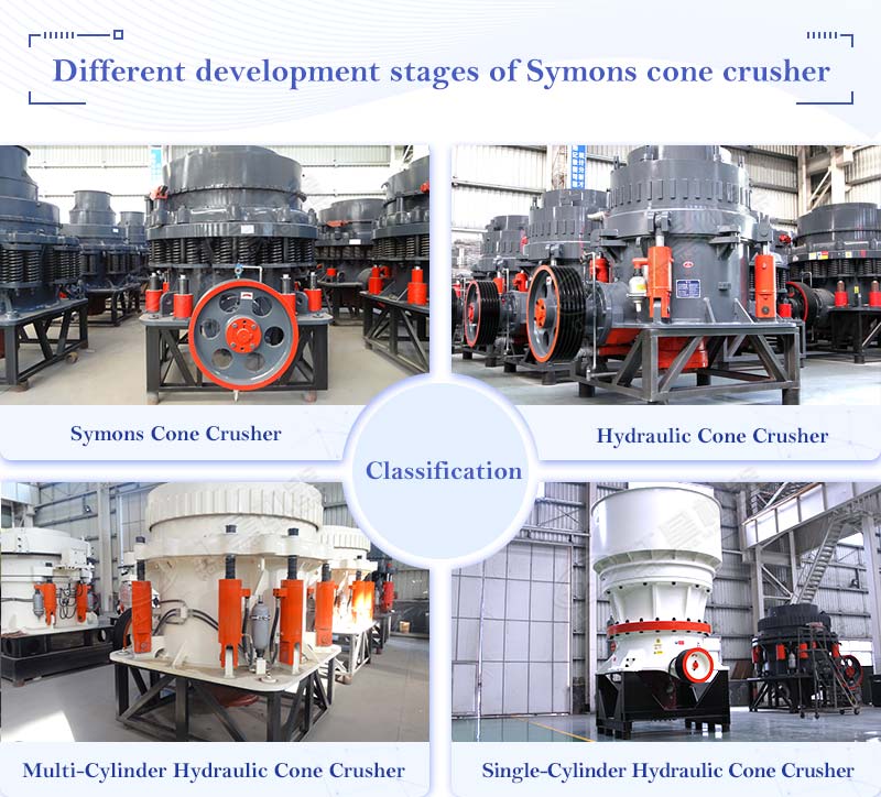 Different Types of Symons Crushers.jpg