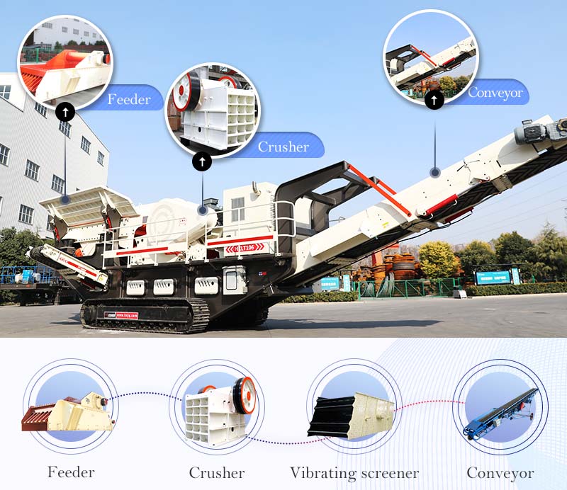 Configurations of Fote Mobile Crusher.jpg