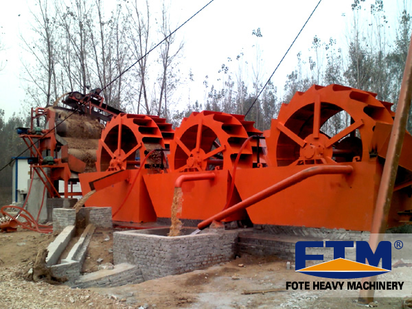 Preparation for the Investment of Sand Washing Plant